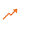 Plan-Up Logo